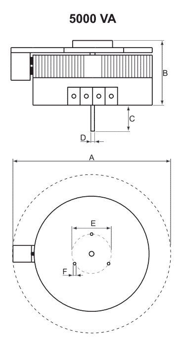 Variac électrique