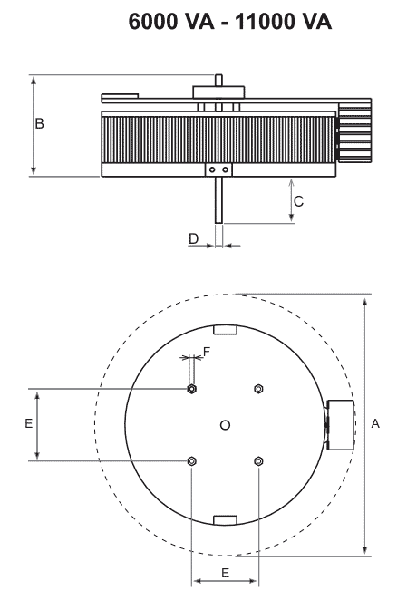 Variac monophasé